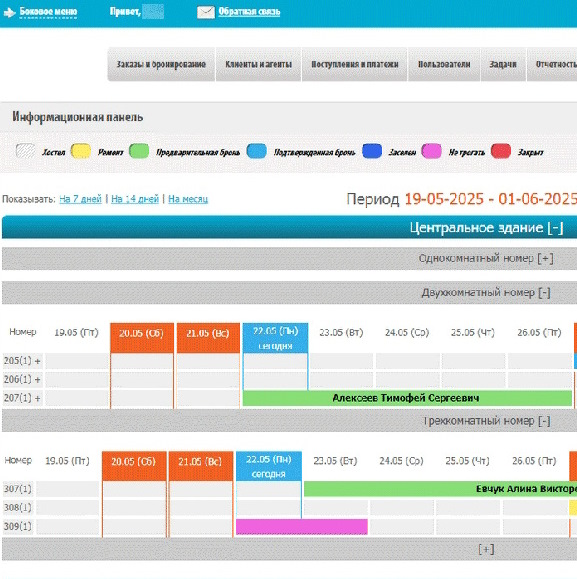 Pms система для гостиницы